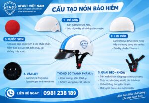 Các sản phẩm mũ bảo hiểm sản xuất bởi Afast Việt Nam đều đạt chuẩn.